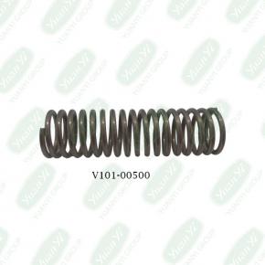 WATER JET LOOM SPRING